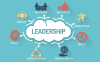 Leadership Skill Leadership Skill